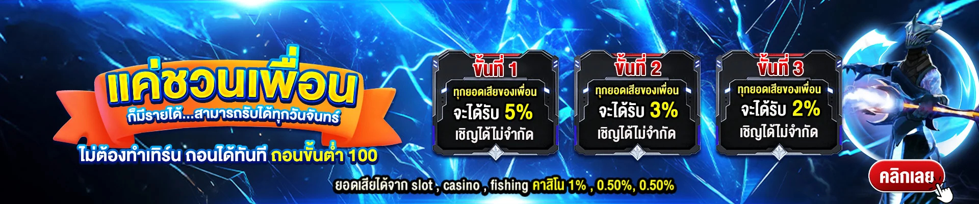 กงล้อลุ้นรางวัล HENGX888 หมุนฟรีทุกวันสำหรับสมาชิกที่แอ็กทีฟ